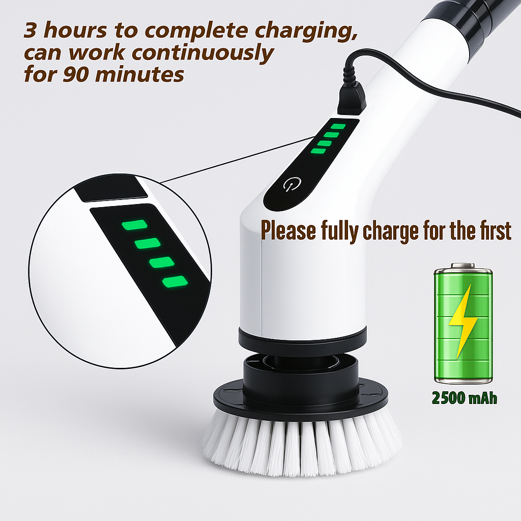 Shineii™ PowerScrub