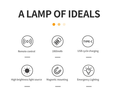 Shineii AuraLite™ 360 – Wireless Rechargeable Wall Lamp